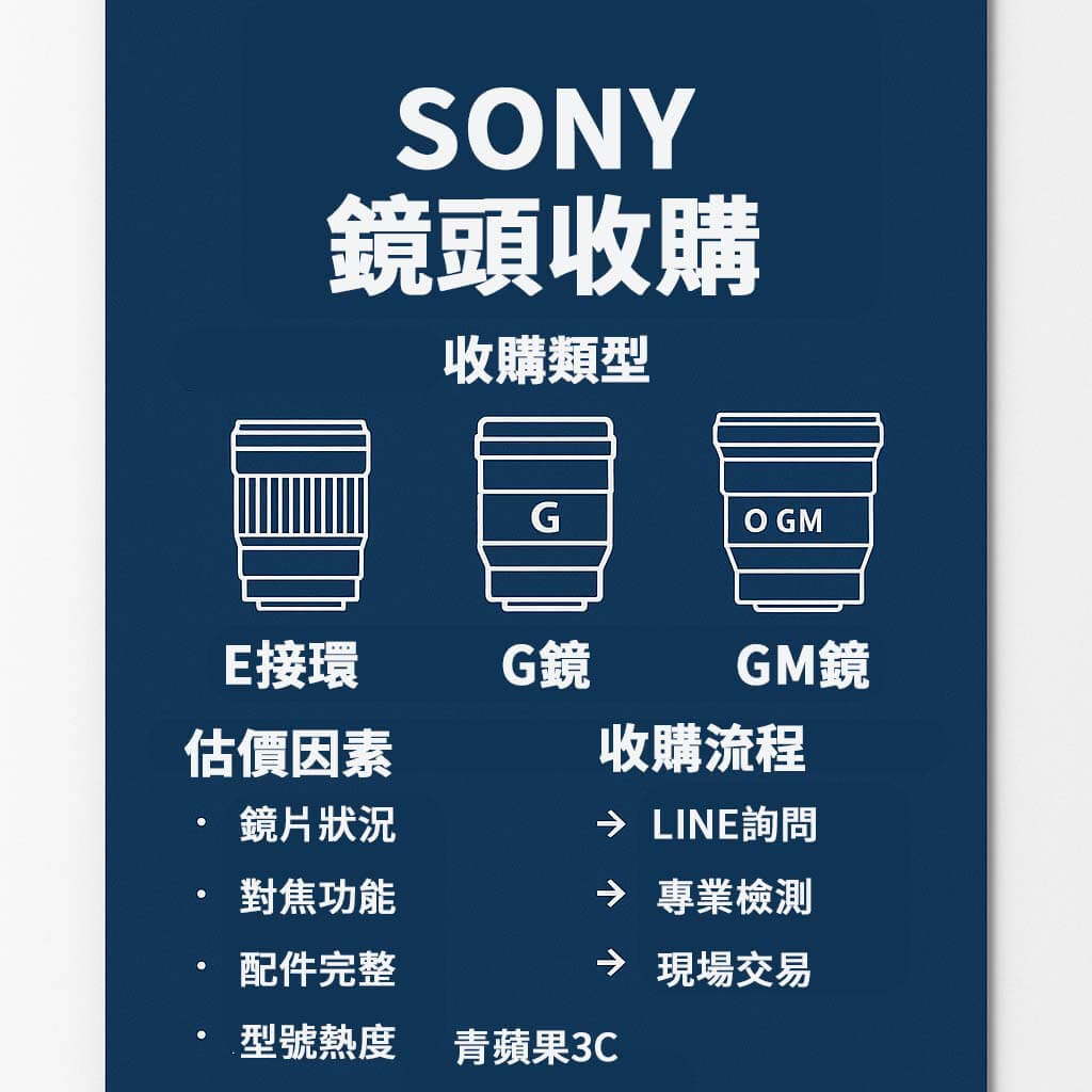 青蘋果3C收購 Sony 鏡頭全系列，包含 G 鏡、GM 鏡與標準變焦／定焦鏡，支援 E 接環快速估價與台中台南高雄現場回收。