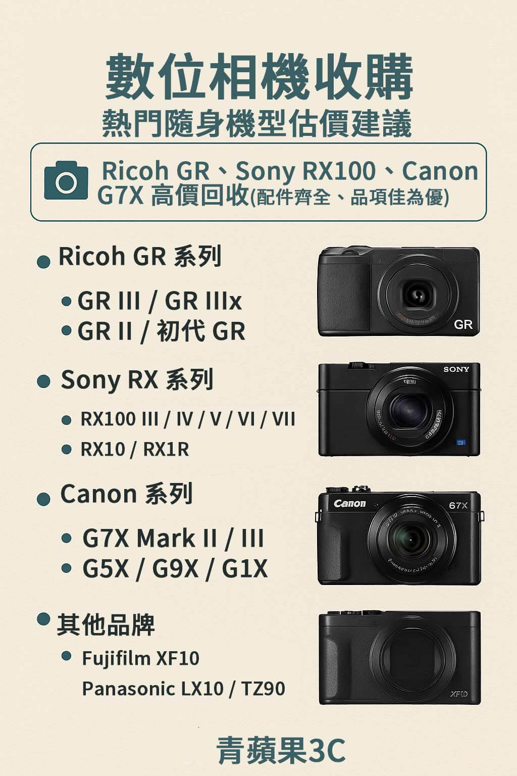 青蘋果3C提供數位相機收購服務,支援 Ricoh GR、Sony RX100、Canon G7X 等熱門隨身機估價與回收,LINE 詢問+門市交易快速完成。