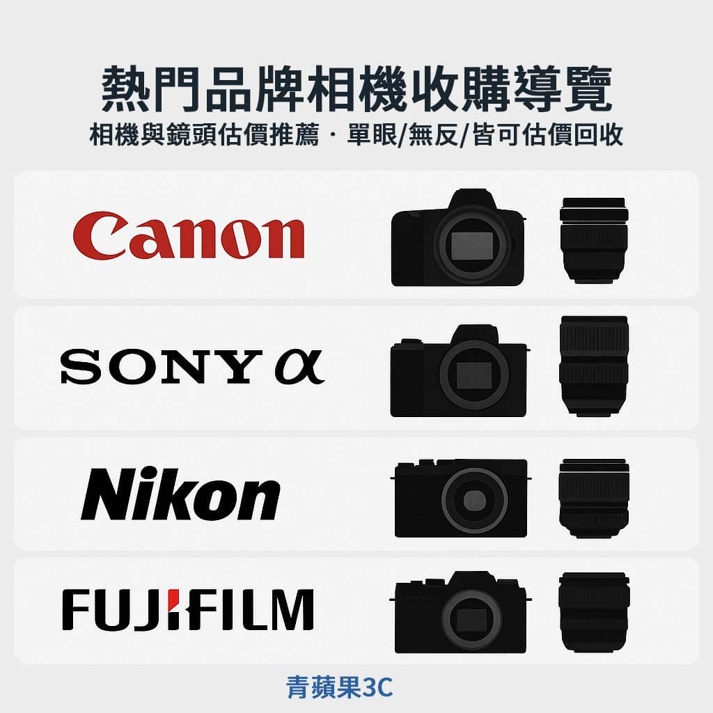 查看青蘋果3C熱門品牌相機與鏡頭回收分類,支援 Canon DSLR、Sony α7 系列、Nikon 與 Leica 鏡頭估價與收購流程。