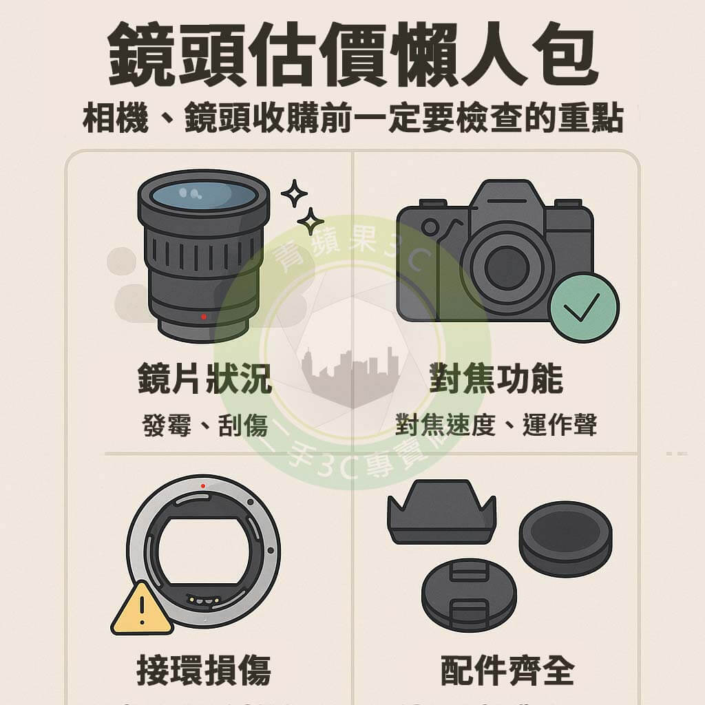 青蘋果3C提供相機鏡頭收購服務,支援 EF / RF / E / Z / M 接環鏡頭估價,單支或套組皆可收購,三大門市快速交易。