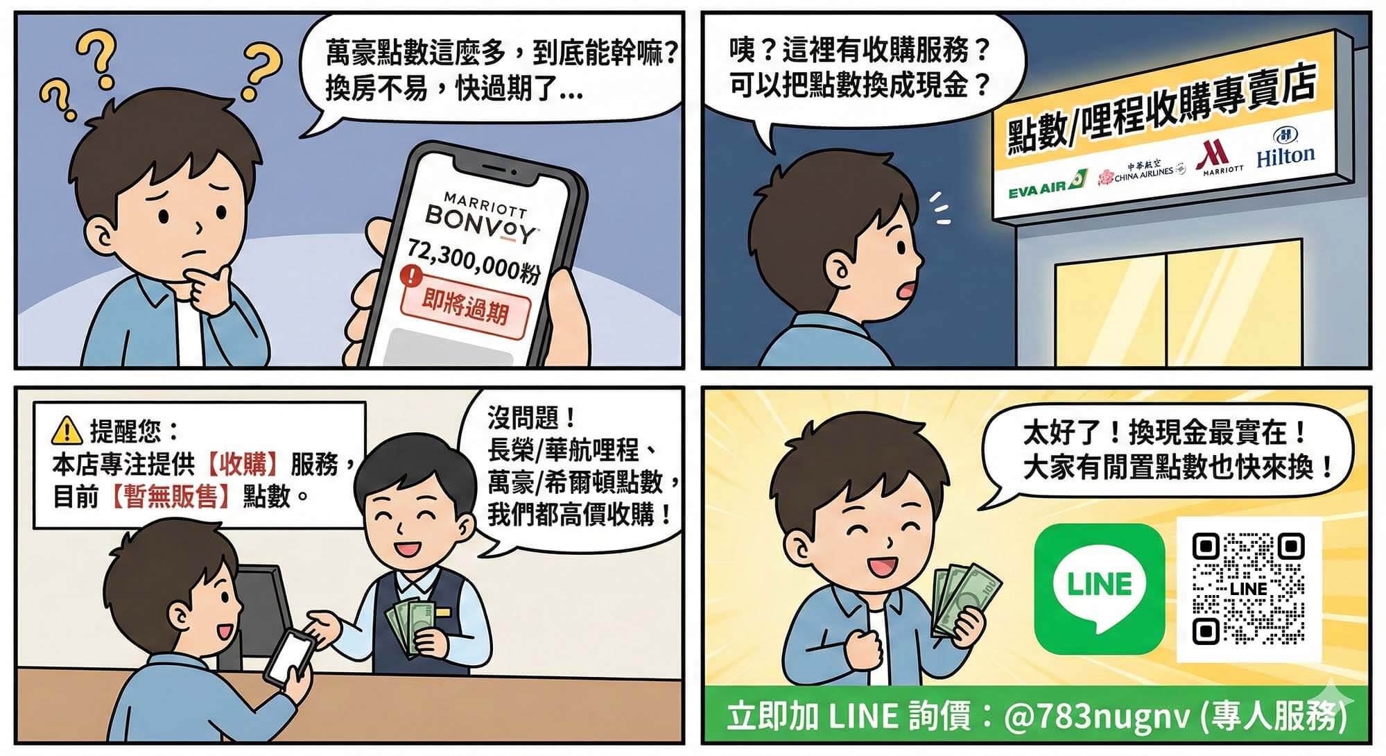 萬豪點數可以幹嘛?用來住飯店以外,也可以賣掉換現金|camera.recycle3c.com - 第1張圖 萬豪點數可以拿來住飯店或賣掉換台幣現金的用途對比示意圖